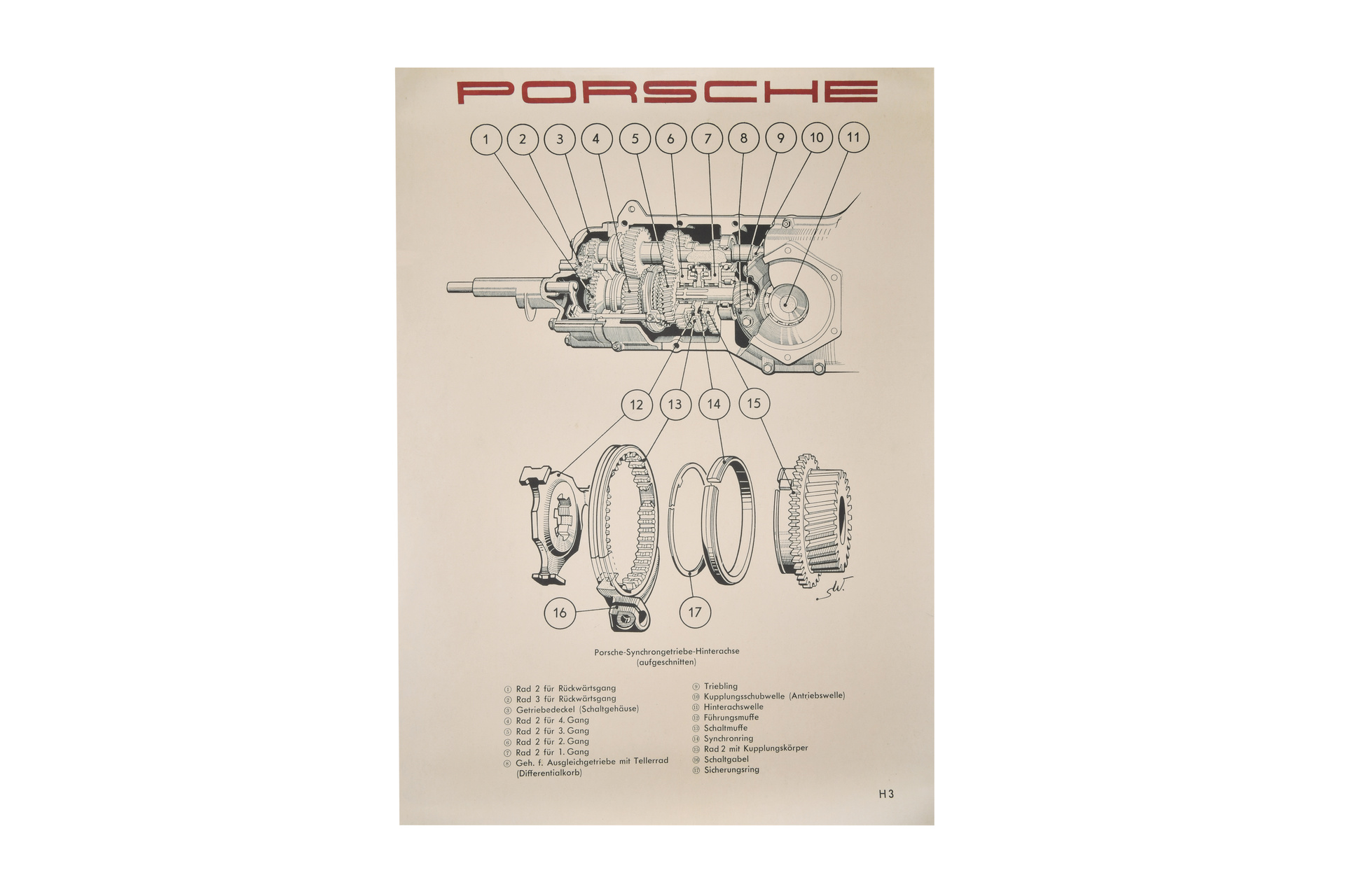 Porsche PCG35674100 - Poster Boite de Vitesse 741 - 356 A