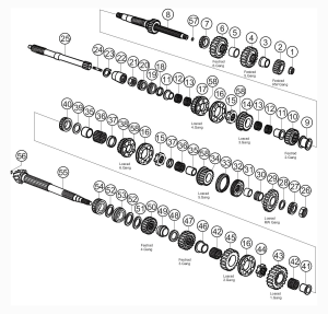 303-010 - Bearings and shafts