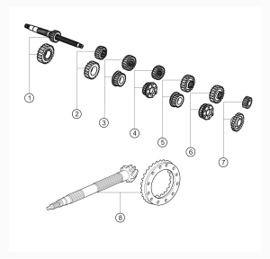 303-000 - Set of gears