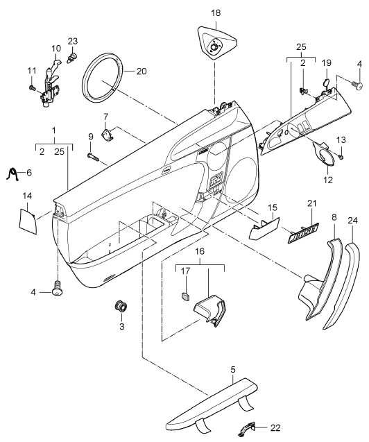 807-012 - Garniture de porte
Slush
Elements carross.amovibles
Equipement interieur
Carbone
macassar
Cuir
Alu-look