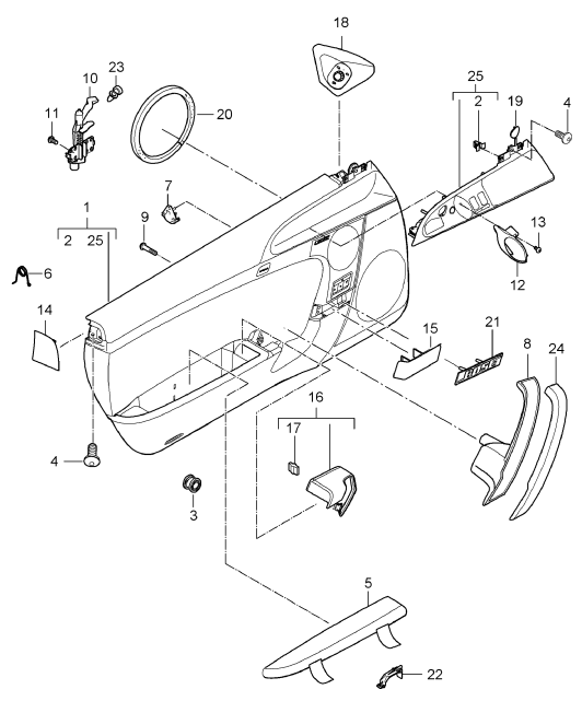 807-013 - Garniture de porte
Cuir
Elements carross.amovibles
Equipement interieur
Carbone
macassar
Alu-look