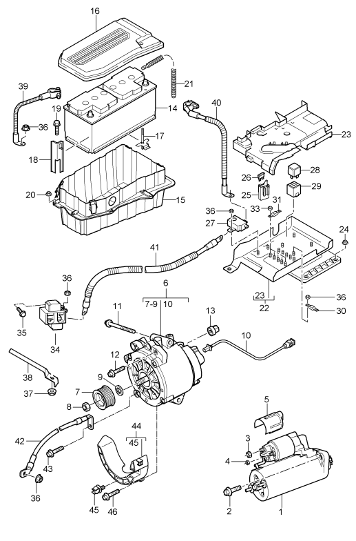 902-005 - demarreur
Alternateur triphase
Batterie
repartiteur de potentiel