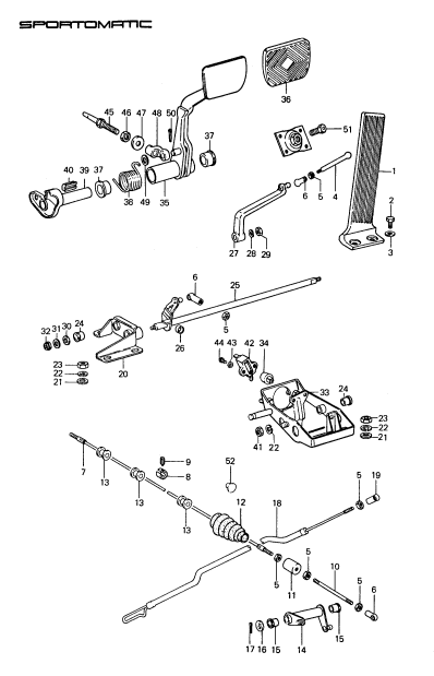 702-020 - Mecan. pedale frein et accel.