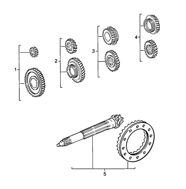 303-000 - jeu de pignons