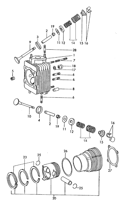 103-000 - Culasse
Cylindre avec piston
Kit réparat. pour l'entretien
cf. tabl.d'ill.: