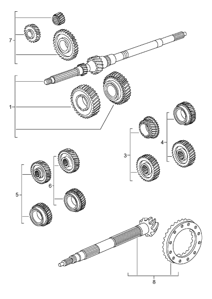 303-001 - jeu de pignons